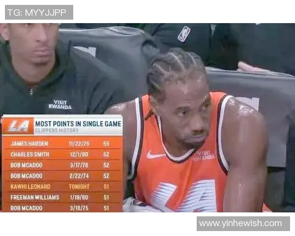 杰伦布朗在比赛中展现出色得分能力引领球队取得胜利的精彩表现 杰伦布朗在比赛中展现出色得分能力引领球队取得胜利的精彩表现