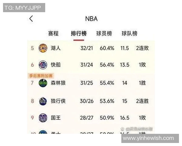 传马刺将进行大规模球员交易，众球星或将离队重组